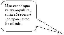 Rectangle  coins arrondis: Mesurer chaque valeur angulaire , et faire la somme . comparer avec les calculs .