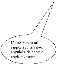 Bulle ronde: Mesurer avec un rapporteur  la valeur angulaire de chaque  angle au centre . 