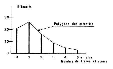 4_L5003