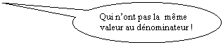 Bulle ronde: Qui nont pas la  mme valeur au dnominateur !  !