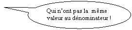 Bulle ronde: Qui nont pas la  mme valeur au dnominateur !  