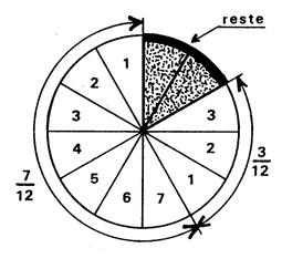 multiplication_fraction009