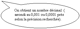 Bulle ronde: On obtient un nombre dcimal  ( arrondi au 0,001 ou 0,0001 prs selon la prcision recherche).