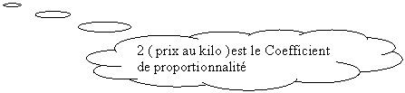 Penses: 2 ( prix au kilo )est le Coefficient  de proportionnalit