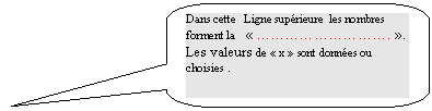 Rectangle  coins arrondis: Dans cette   Ligne suprieure  les nombres forment la     . . Les valeurs de  x  sont donnes ou choisies .