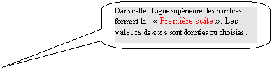 Rectangle  coins arrondis: Dans cette   Ligne suprieure  les nombres forment la     Premire suite . Les valeurs de  x  sont donnes ou choisies .