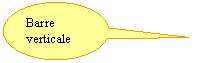 Bulle ronde: Barre verticale