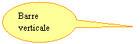 Bulle ronde: Barre verticale