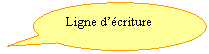 Bulle ronde: Ligne d��criture