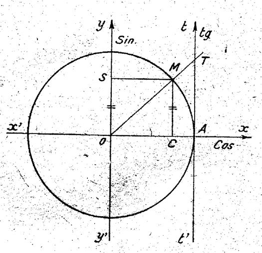 cercl_73024