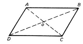 Centre sym fig parall