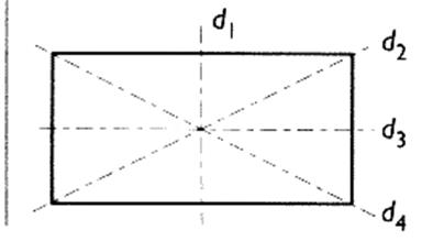 sym27