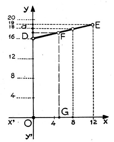 av2