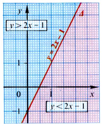 insis3