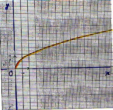 Fracine