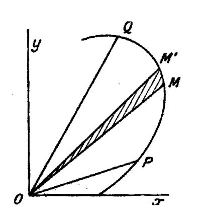 f32032