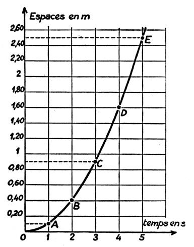 mu14