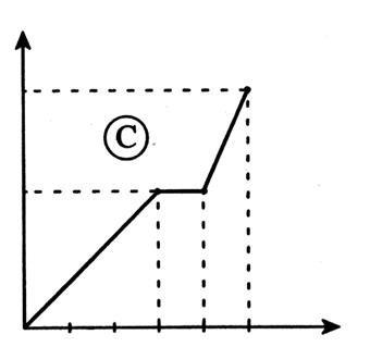 lec3