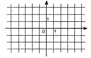 equation_droite001