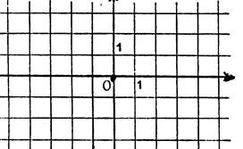 co_equation_droite010