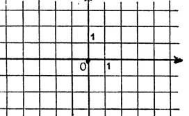 co_equation_droite010