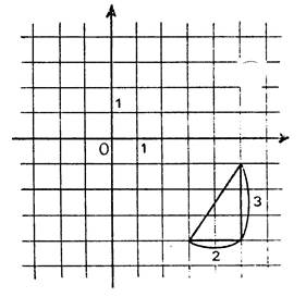 equation_droite002