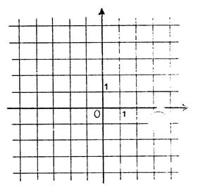 equation_droite003