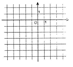 equation_droite004