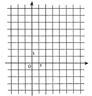 equation_droite008