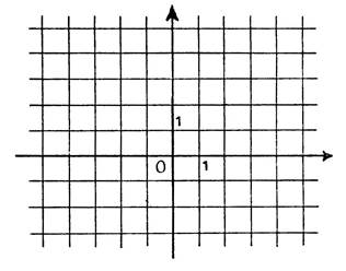 equation_droite009