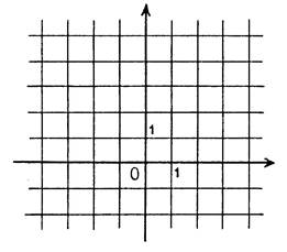 equation_droite011