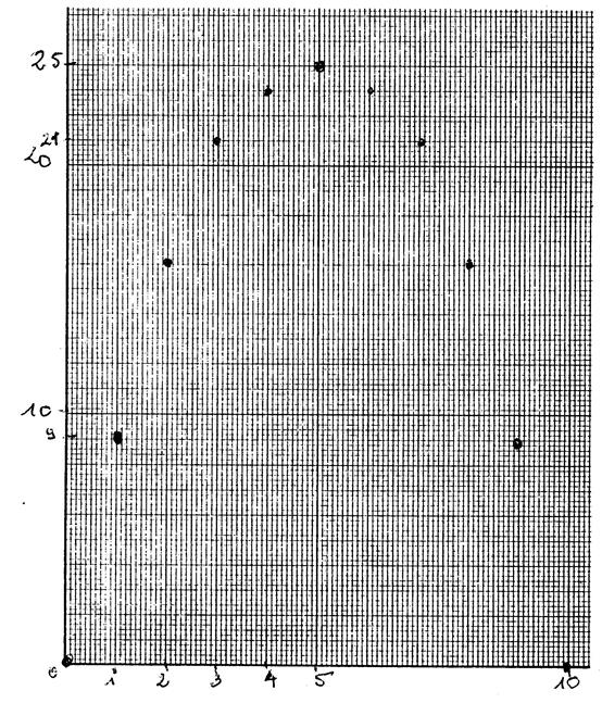 reperage_co019