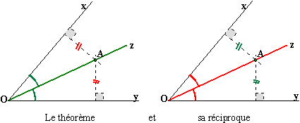 http://www.mathsgeo.net/rep/images/dbis02.gif