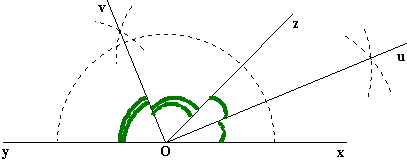 http://www.mathsgeo.net/rep/images/dbis04a.gif