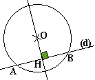 http://www.mathsgeo.net/rep/images/cercle08.gif