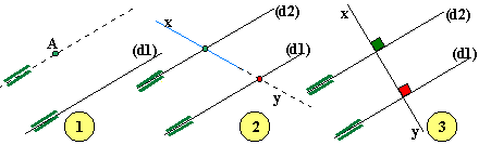 http://www.mathsgeo.net/rep/images/dpar03.gif