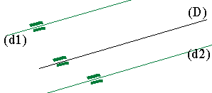 http://www.mathsgeo.net/rep/images/dpar06.gif