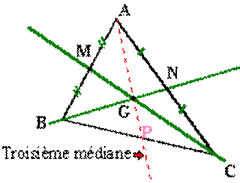 [Troisime mdiane]