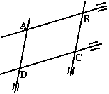 parallélogramme