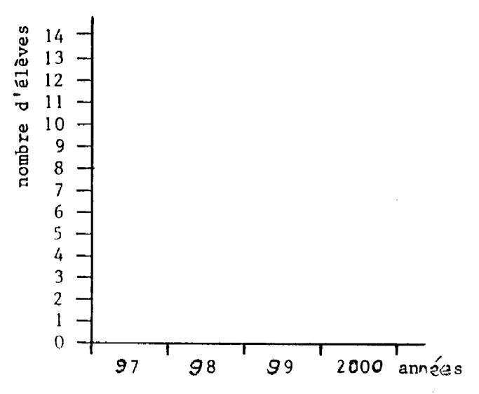 stat014