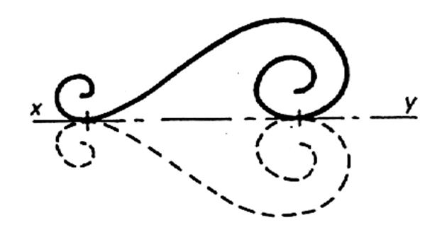 doc 3 orthogonale