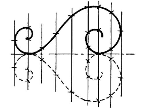 doc 5 orthogonale