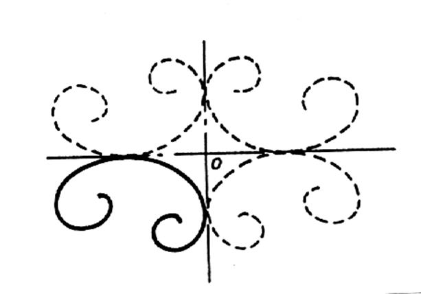 doc1orthogonale