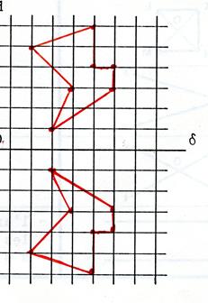 axe_centre_symetrie033