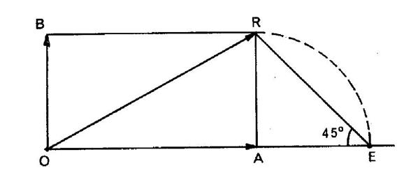 vecteur010