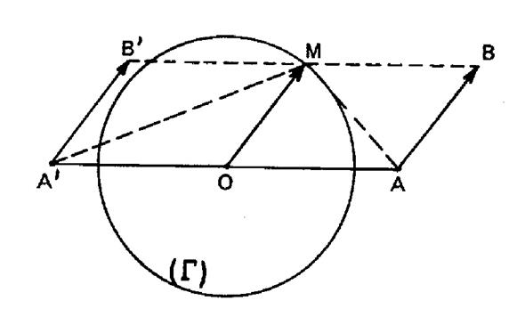 vecteur022