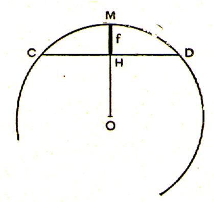 ins13