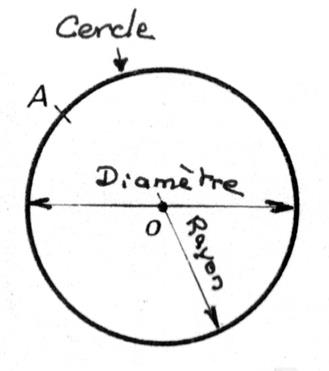 cercl