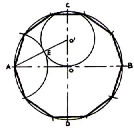 dcagone