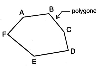 adro3